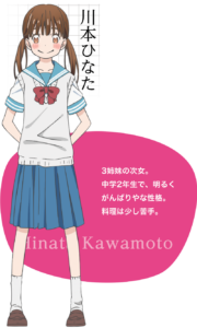 川本 ひなた