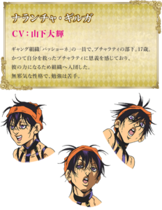 ナランチャ・ギルガ