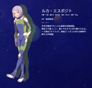ルカ・エスポジト