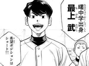 最上 武