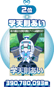 学天則 あい
