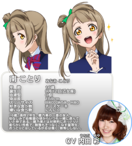 南 ことり